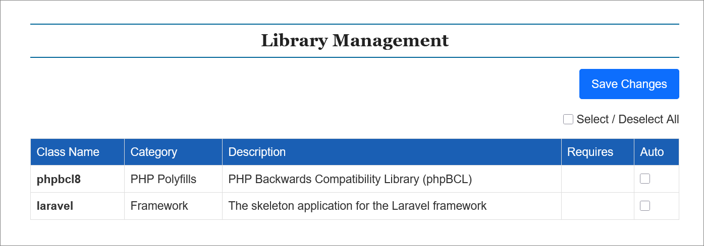 Ascoos OS: Libraries Management